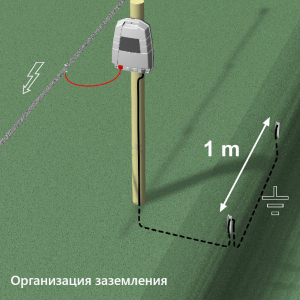 Электропастух OLLI 100